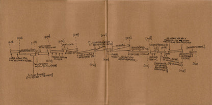 Godspeed You Black Emperor! : Lift Your Skinny Fists Like Antennas To Heaven (2xLP, Album, RE, 180)